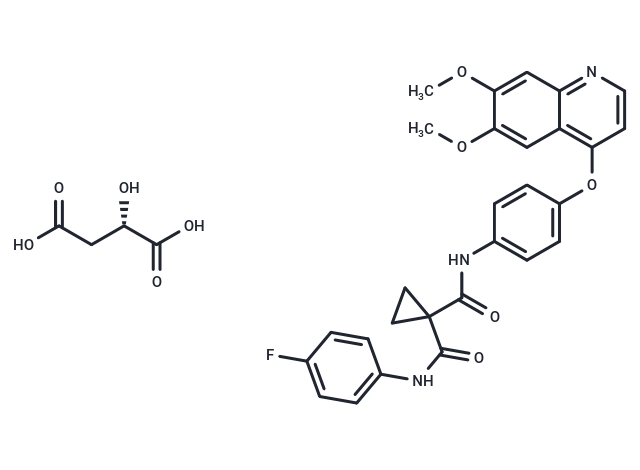 Cabozantinib S-malate