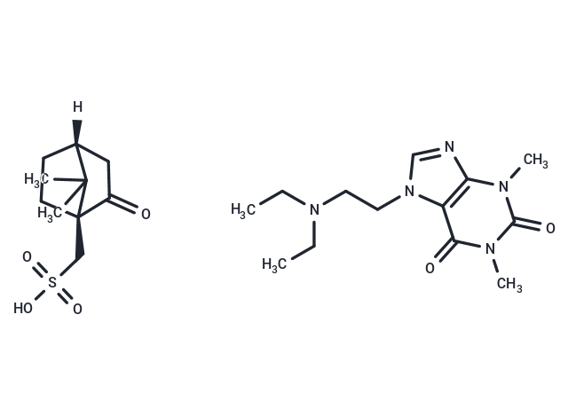 Etamiphylline Camsylate