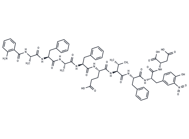 Fluorescent Substrate for Glu-Specific Proteases