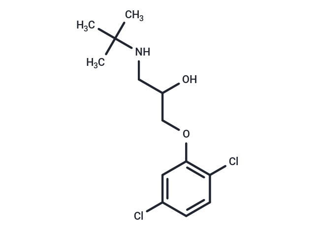 Cloranolol