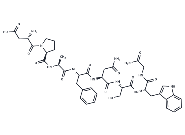 Leucokinin I