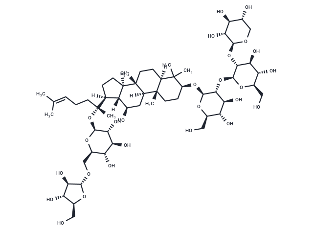 Notoginsenoside FP2