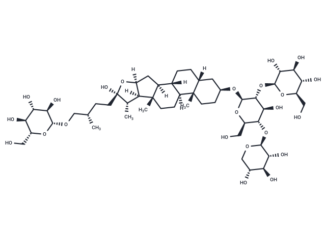 Officinalisnin-II