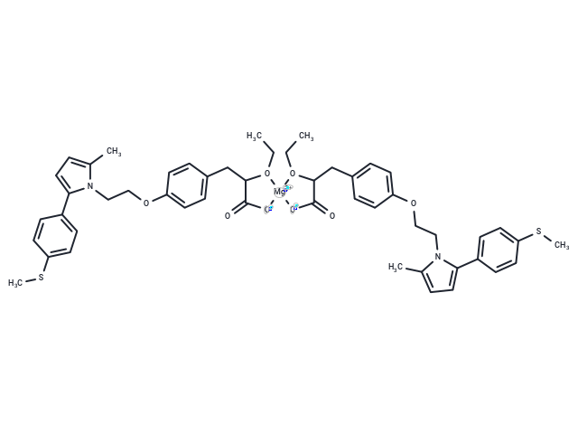 Saroglitazar Magnesium