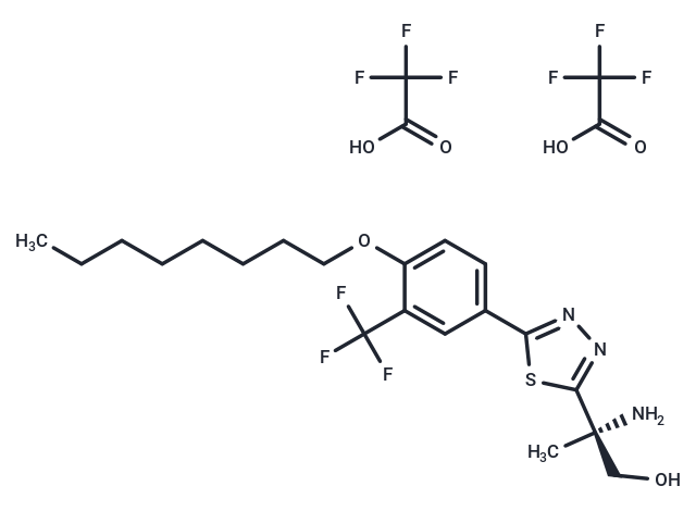 GSK1842799