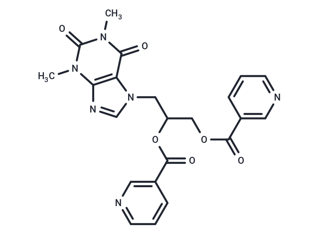 Diniprofylline