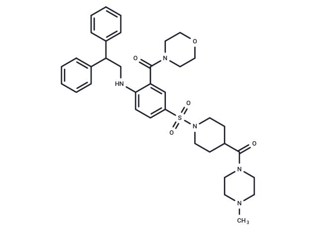 NVP-SAA164