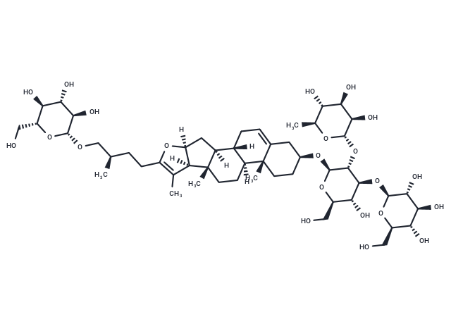 Pseudoprotogracillin