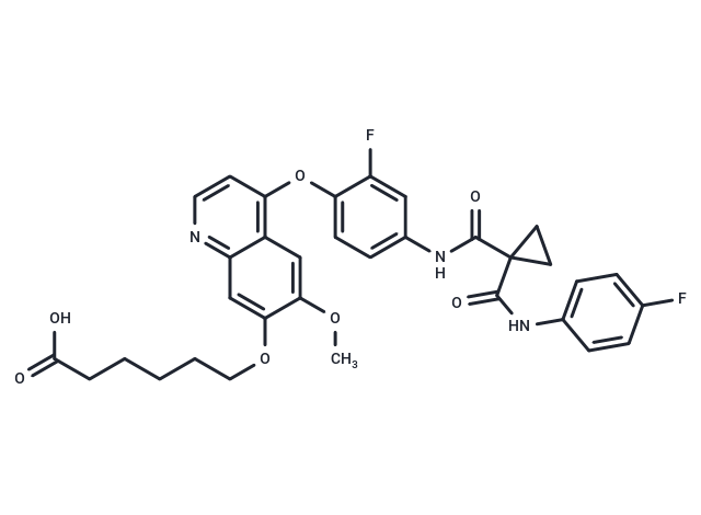 Canlitinib