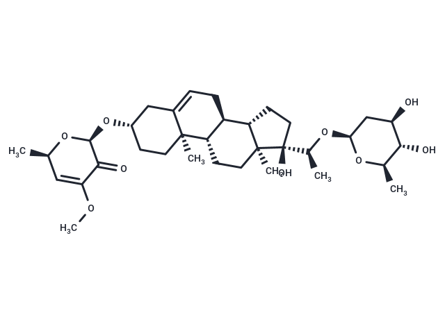 Periplocoside M