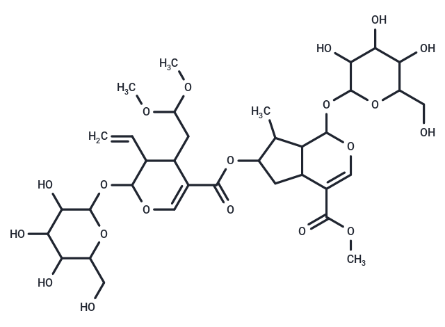 Triplostoside A