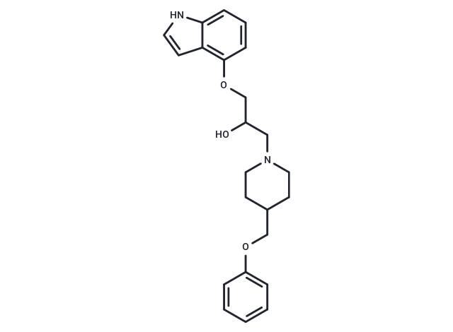 Mindodilol