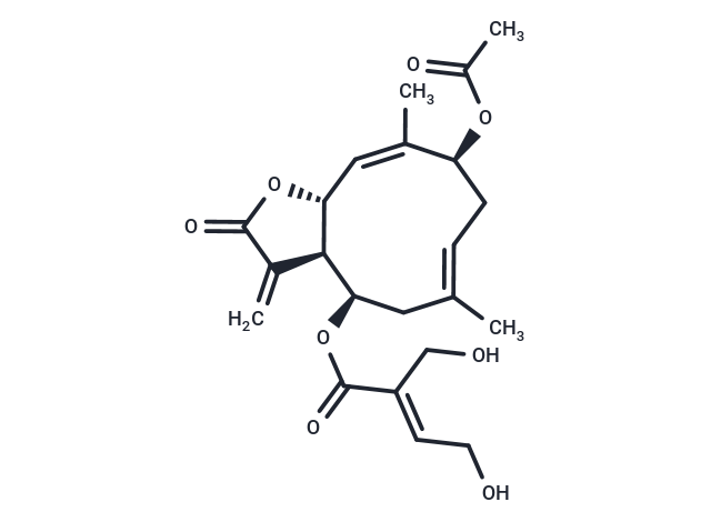 Eucannabinolide