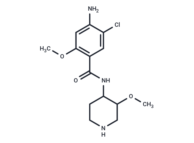 (Rac)-Norcisapride