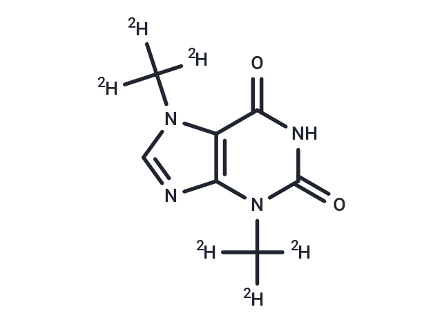 Theobromine-d6