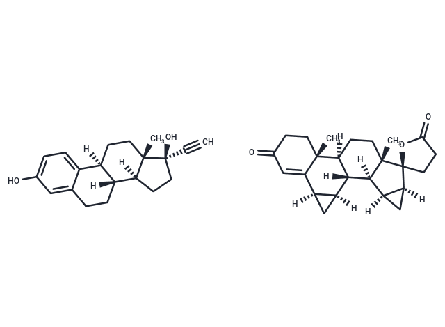 Drospirenone mixture with Ethinylestradiol