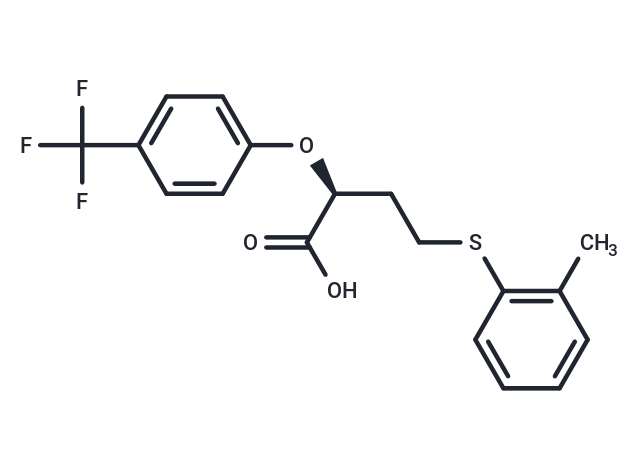 Pemaglitazar