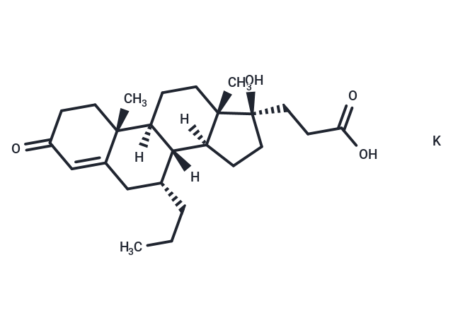 RU 28318, potassium salt