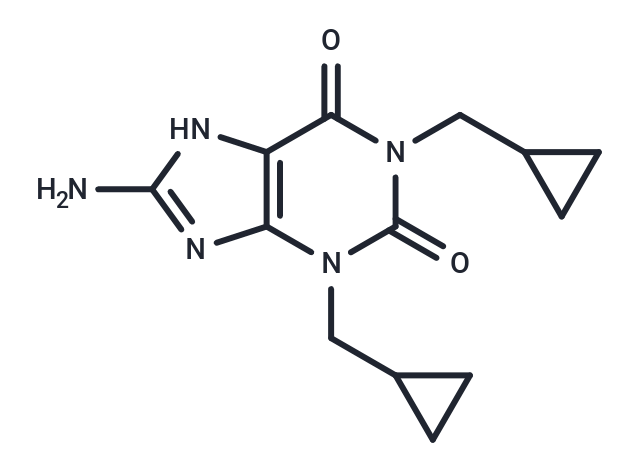 Cipamfylline