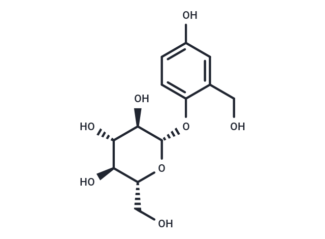 Salirepin