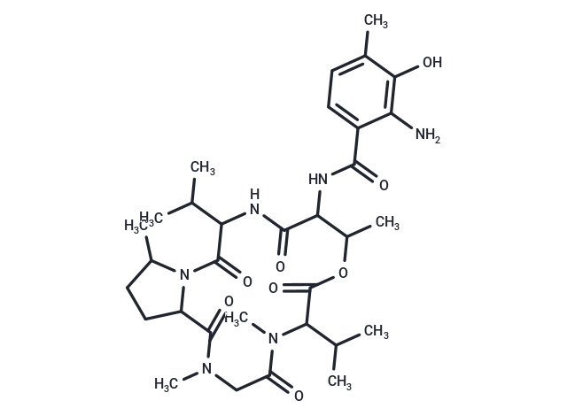 Protactin