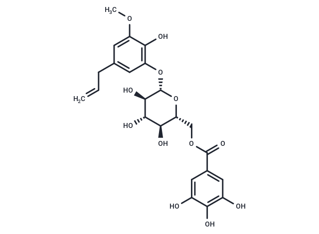 Pimentol