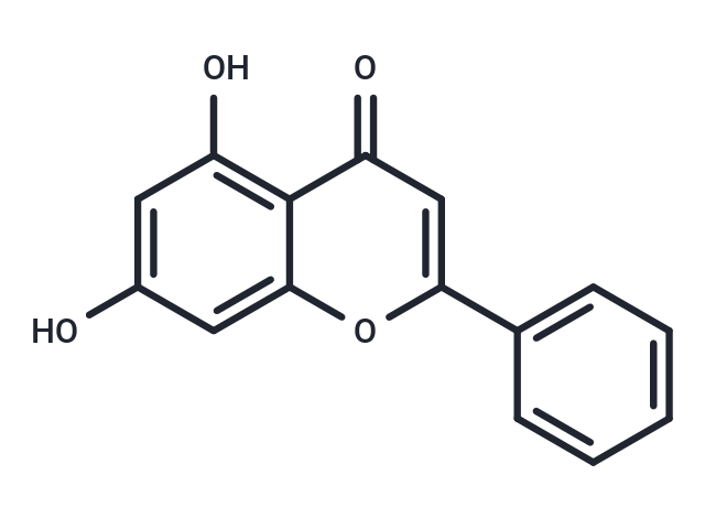 Chrysin