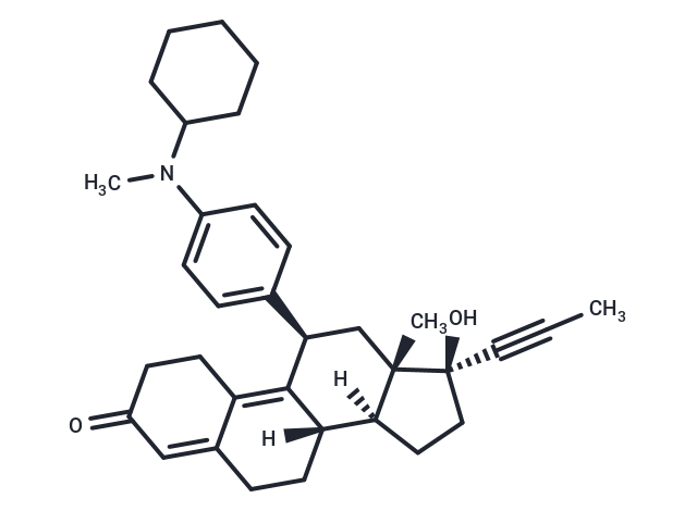 Cymipristone