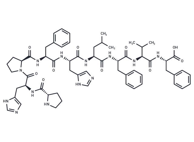 RI 61