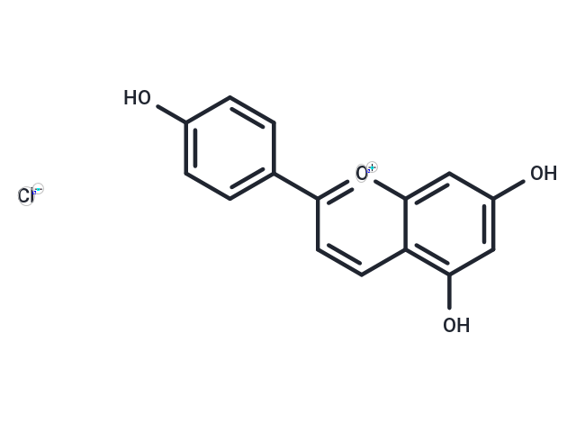 Apigeninidin chloride