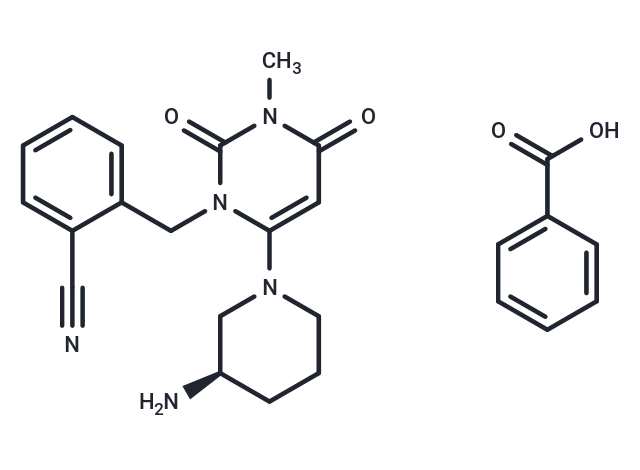 Alogliptin Benzoate