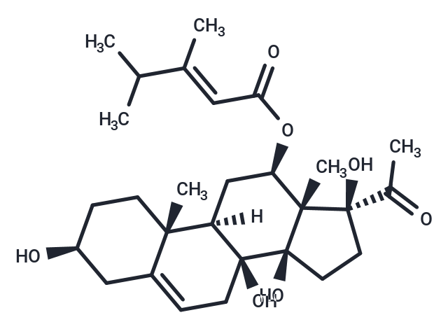 Caudatin