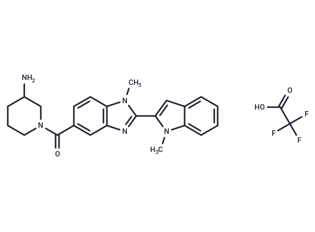 GSK121