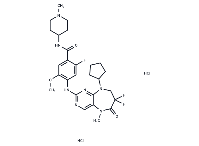 TAK-960 dihydrochloride