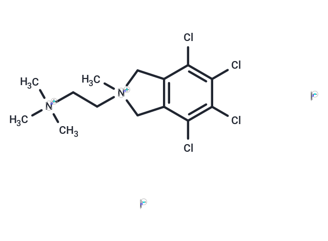 Chlorisondamine diiodide