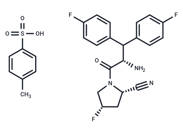 Denagliptin tosylate