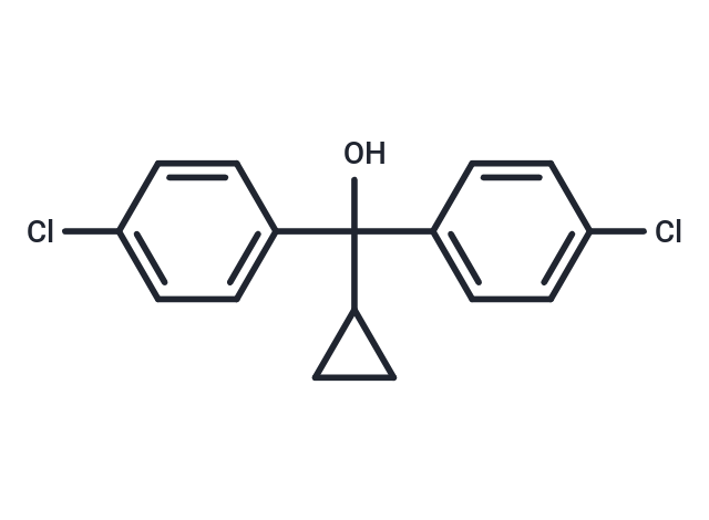 Proclonol