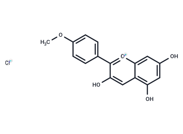 Kaempferidinidin chloride