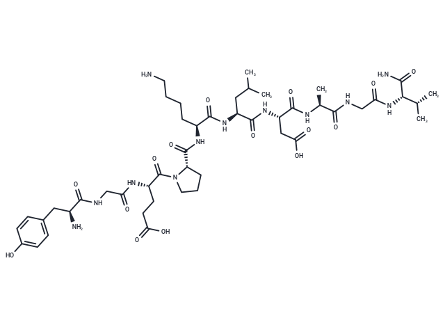 Pneumadin, rat