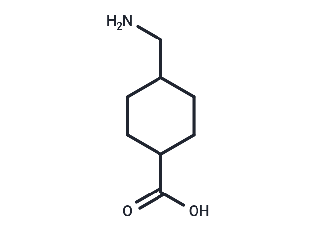 Tranexamic Acid (Random Configuration)