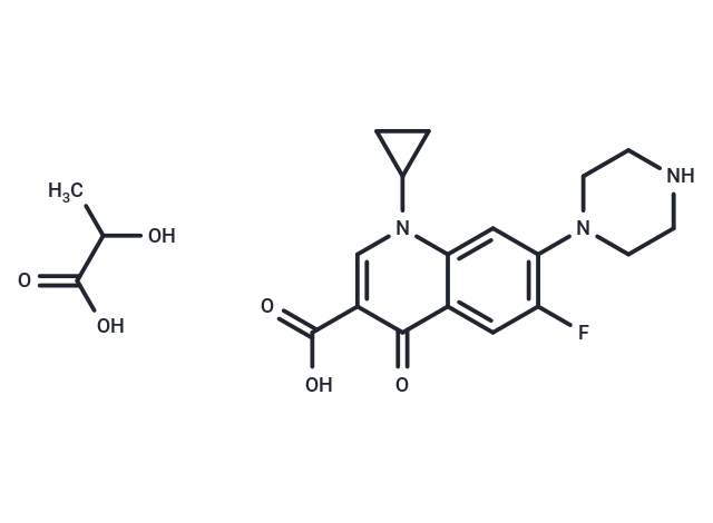 Ciprofloxacin lactate