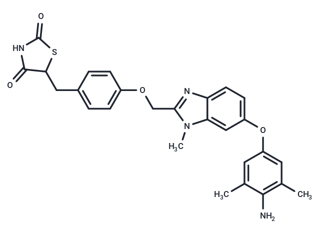 Inolitazone