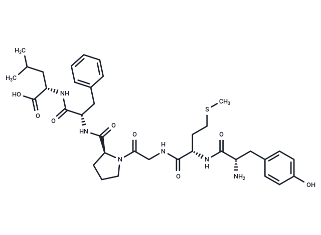 Phorphin