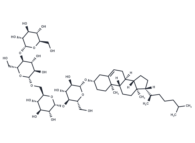 Chobimalt