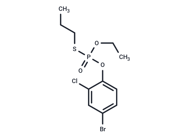 Profenofos