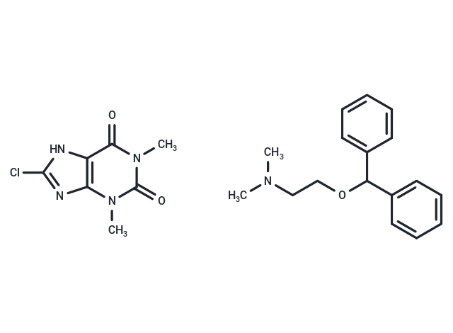 Dimenhydrinate