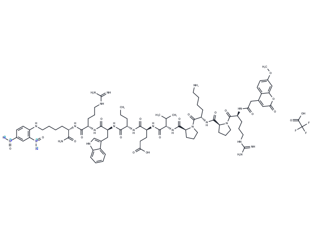 MMP-3 Fluorogenic Substrate TFA