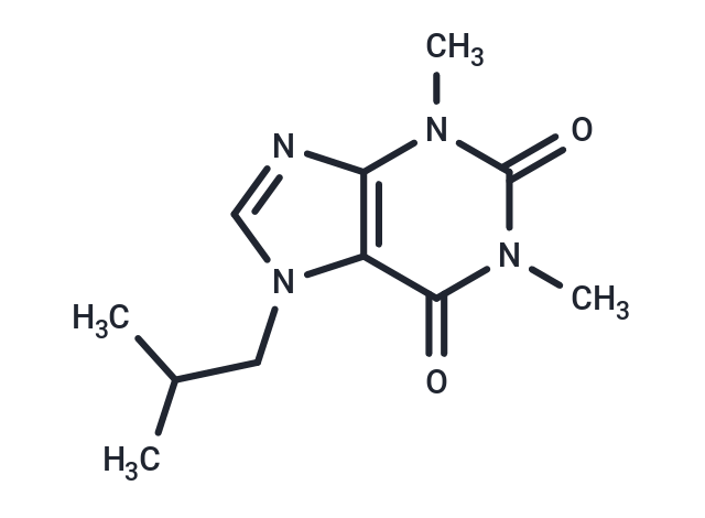 Isbufylline