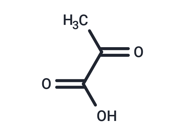 Pyruvic acid