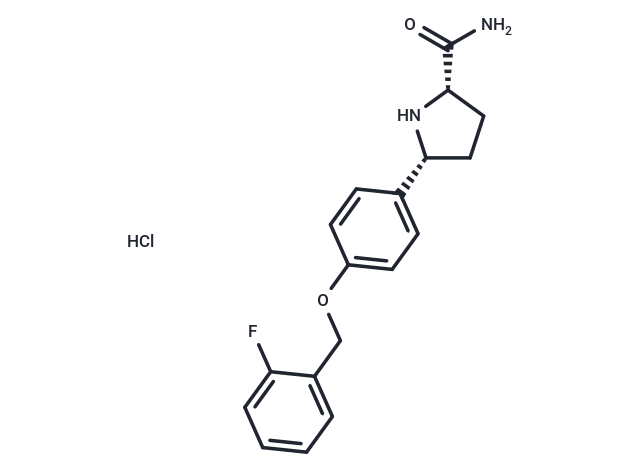 Raxatrigine hydrochloride